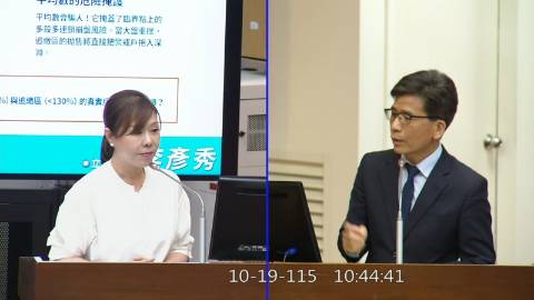 2026-10-19 09:00 第11屆 第6會期 主辦單位:財政委員會 李彥秀委員質詢封面