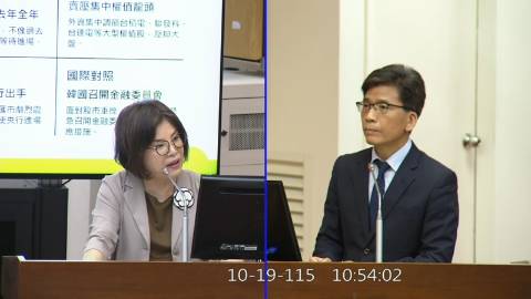 2026-10-19 09:00 第11屆 第6會期 主辦單位:財政委員會 賴惠員委員質詢封面