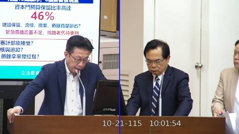 2026-10-21 09:00 第11屆 第6會期 主辦單位:財政委員會 郭國文委員質詢封面