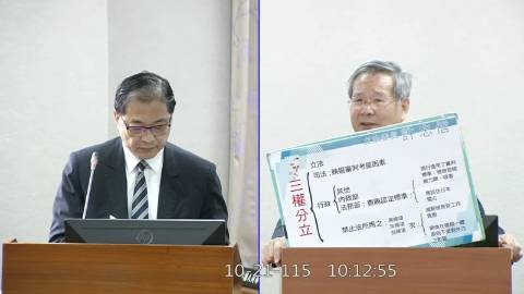 2026-10-21 09:00 第11屆 第6會期 主辦單位:司法及法制委員會 許忠信委員質詢封面