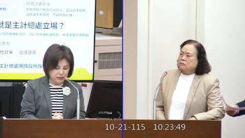 2026-10-21 09:00 第11屆 第6會期 主辦單位:財政委員會 賴惠員委員質詢封面