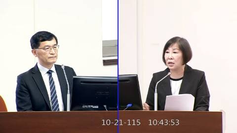 2026-10-21 09:00 第11屆 第6會期 主辦單位:經濟委員會 呂玉玲委員質詢封面