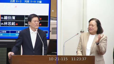 2026-10-21 09:00 第11屆 第6會期 主辦單位:財政委員會 羅明才委員質詢封面