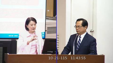 2026-10-21 09:00 第11屆 第6會期 主辦單位:財政委員會 王鴻薇委員質詢封面