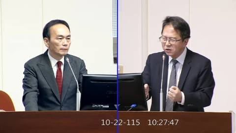 2026-10-22 09:00 第11屆 第6會期 主辦單位：經濟委員會 邱志偉委員質詢封面