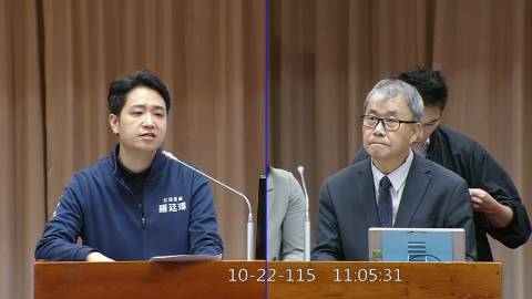 2026-10-22 09:00 第11屆 第6會期 主辦單位:教育及文化委員會 羅廷瑋委員質詢封面